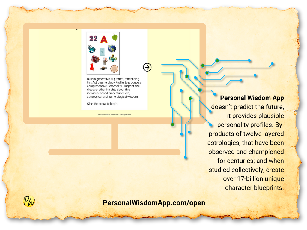 Personal Wisdom App doesn’t predict the future, it provides plausible personality profiles. By-products of twelve layered astrologies, that have been observed and championed for centuries; and when studied collectively, create over 17-billion unique character blueprints.