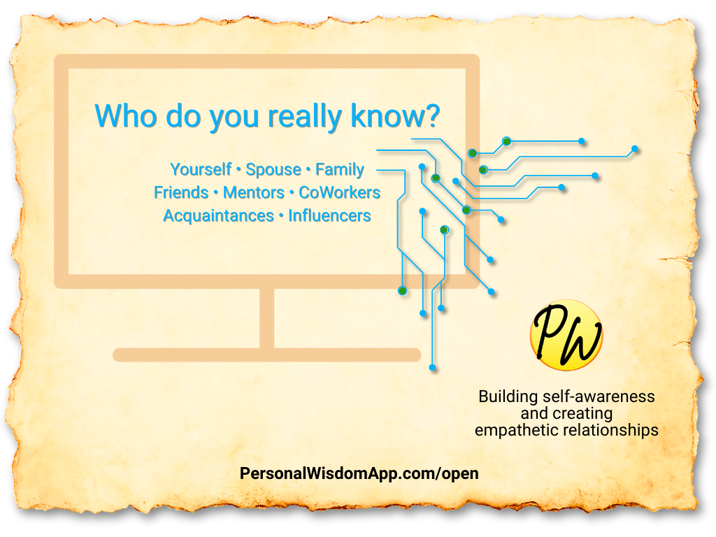 Who do you really know? Yourself • Spouse • Family • Friends • Mentors • CoWorkers • Acquaintances • Influencers #PersonalWisdomApp #SelfAwareness #Relationships #AncientWisdom #Astrologies 